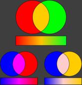DCI Dual Color Spectrum
